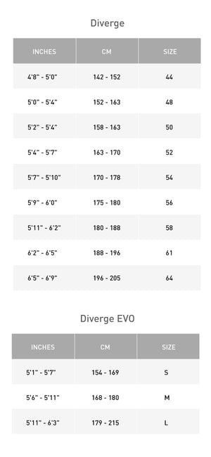 Specialized Diverge Comp Carbon Gravelbike SONDERPREIS