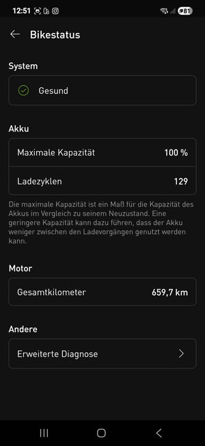 Specialized Turbo Vado 4.0 ST, Secondhandbike, Gebrauchtrad, Austauschmotor nur 660 KM