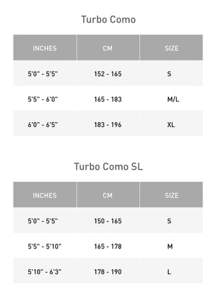 Specialized E-Bike Turbo Como SL 4.0 RH