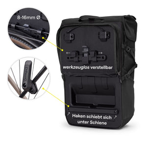 Otinga Bike&Hike V2 Bundle – Fahrradtasche + Handlebag