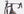 Specialized S-Level Tarmac SL9 Rennrad SRAM Red AXS