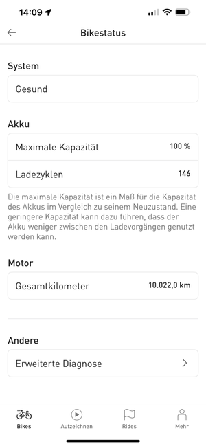 Specialized Turbo Vado SL 4.0 ST, Secondhandbike, Gebrauchtrad, 16,9 KG leicht