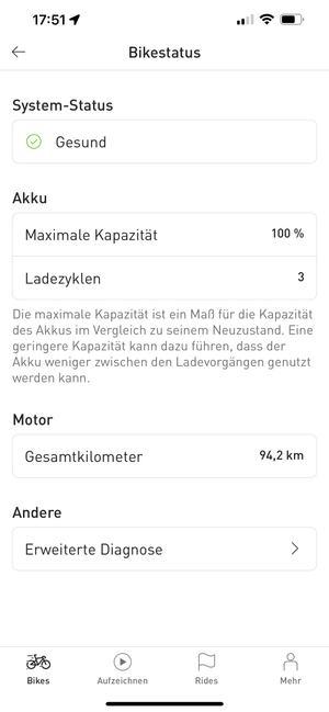 Specialized Turbo Vado SL 5.0, ST Shimano, Secondhandbike, Gebrauchtrad, nur 94 KM, Zustand 1