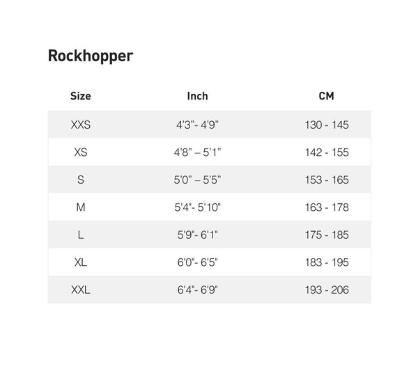 Specialized Rockhopper Expert 29