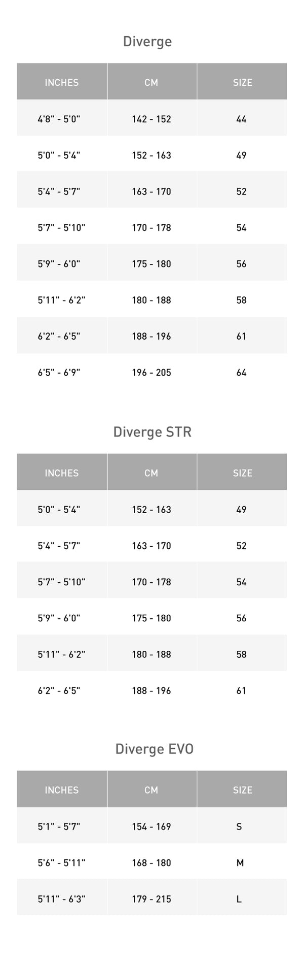 Specialized Diverge S-Works STR Frameset
