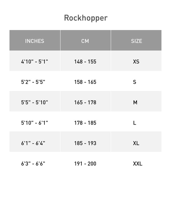 Specialized Rockhopper Sport 27,5