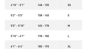 Specialized Rockhopper Comp 29