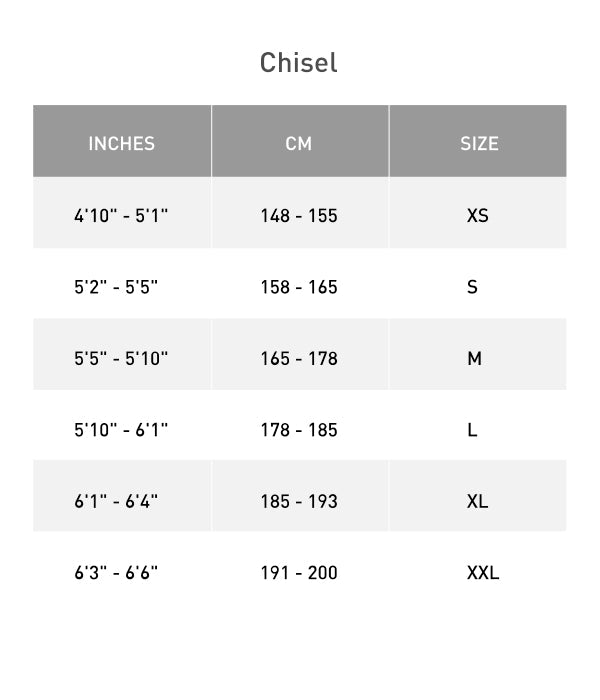 Specialized Chisel Frameset