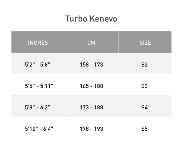 Turbo Kenevo Expert