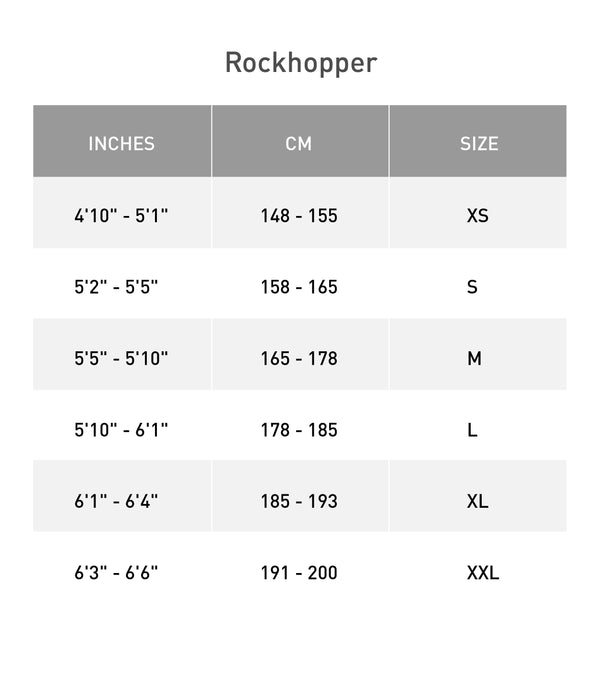 Specialized Rockhopper 29